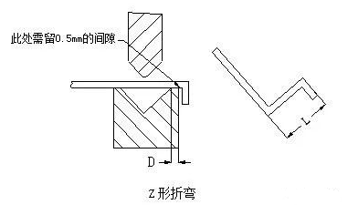 钣金加工中数控折弯加工零件范围及加工精度参数的详细解答-易游网官网-易游(中国)