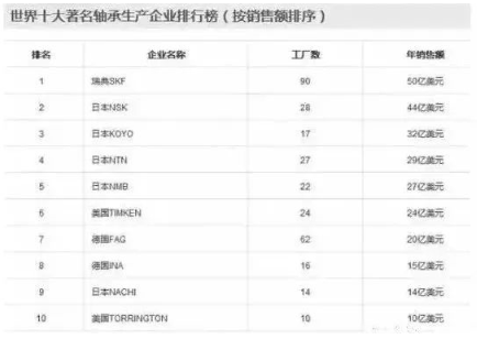 涉及钣金加工行业、全球领先的高客户设备-易游网官网-易游(中国)