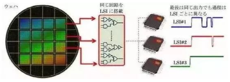 涉及钣金加工行业、全球领先的高客户设备-易游网官网-易游(中国)