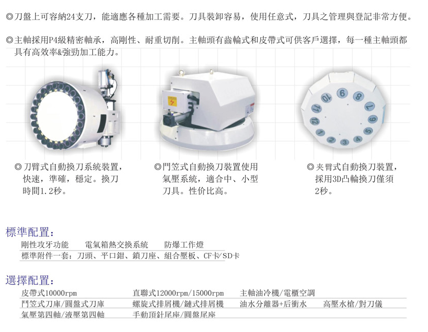 CNC-LM2016-易游网官网-易游(中国)